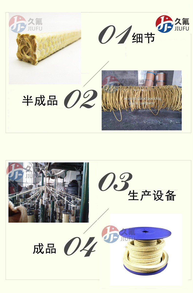 芳綸盤(pán)根細(xì)節(jié).jpg