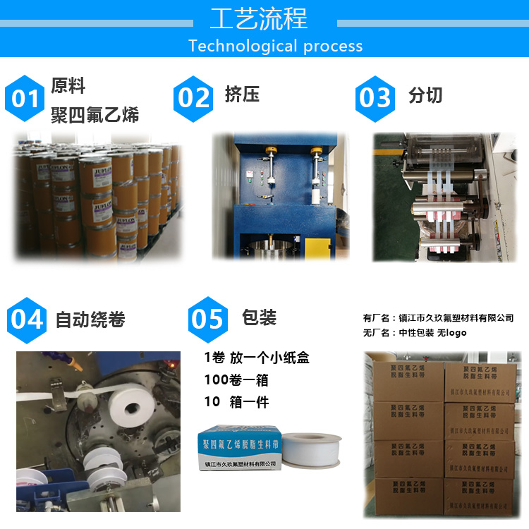 20無油生料帶流程圖.jpg